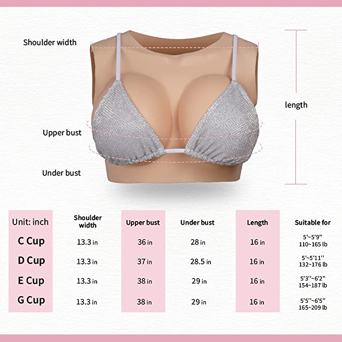 Silicone Breast Plate Round Neck Collar