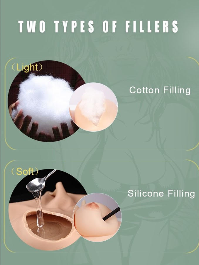 Silicone Breast Forms F Cup (Cotton Filling)